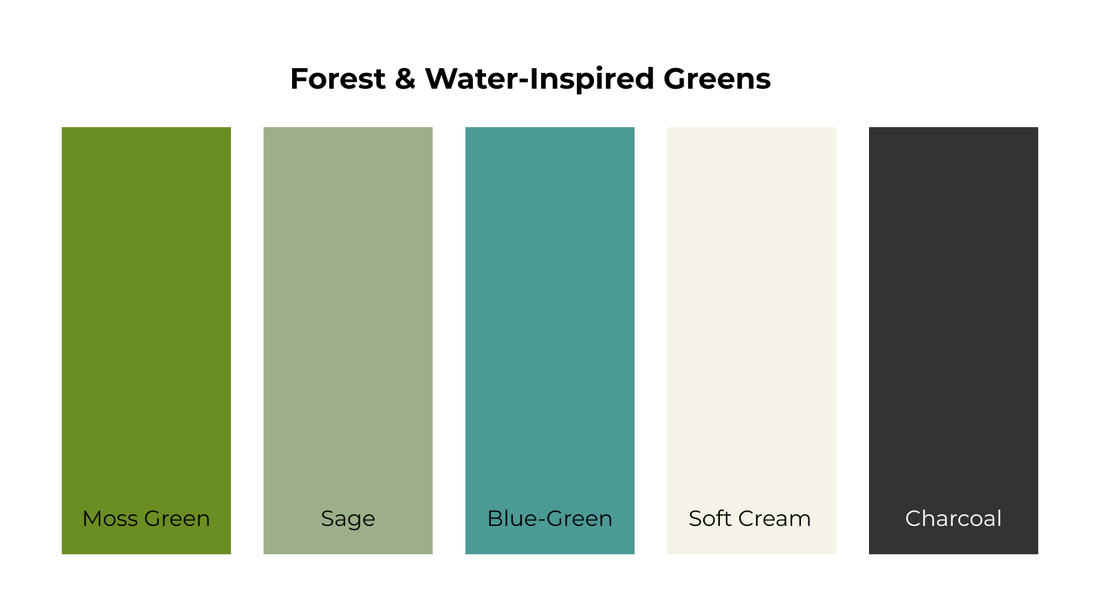 Color Swatch Forest & Water Inspired Greens